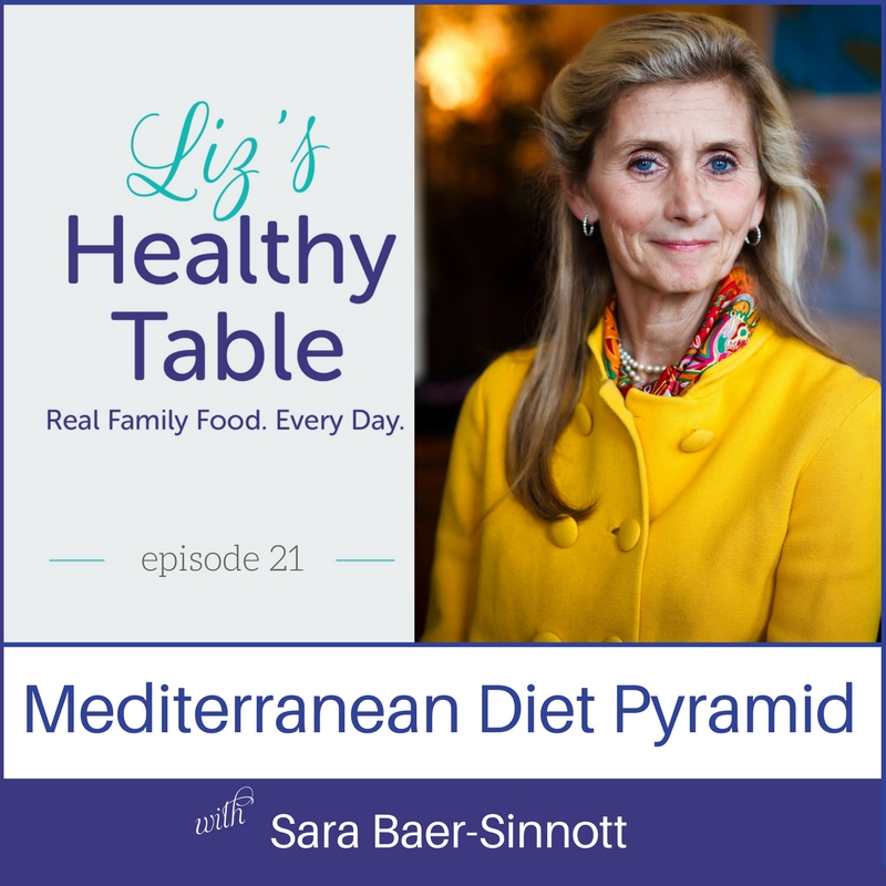 Mediterranean Diet Pyramid on Liz's Healthy Table #podcast