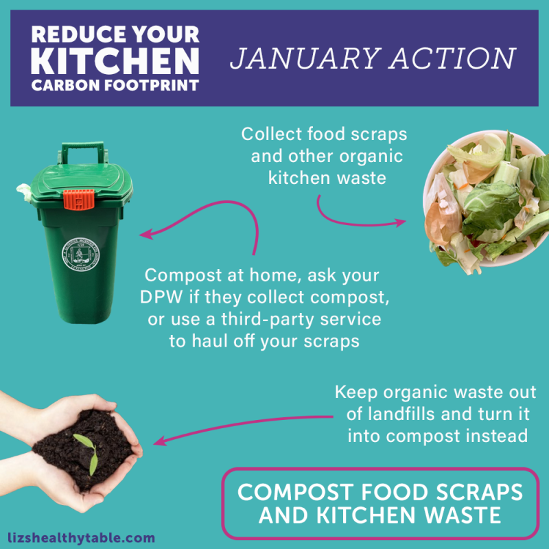 6 compost bins to help you reduce food waste