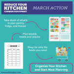 Reduce Your Kitchen Carbon Footprint: Organize Your Kitchen and Start Meal Planning