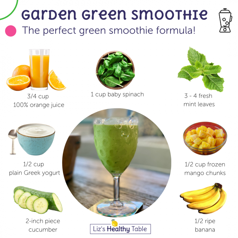 Top 93+ imagen easy green smoothie