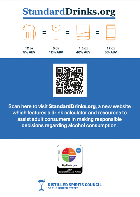 How to Estimate the Alcohol Content of Your Cocktails