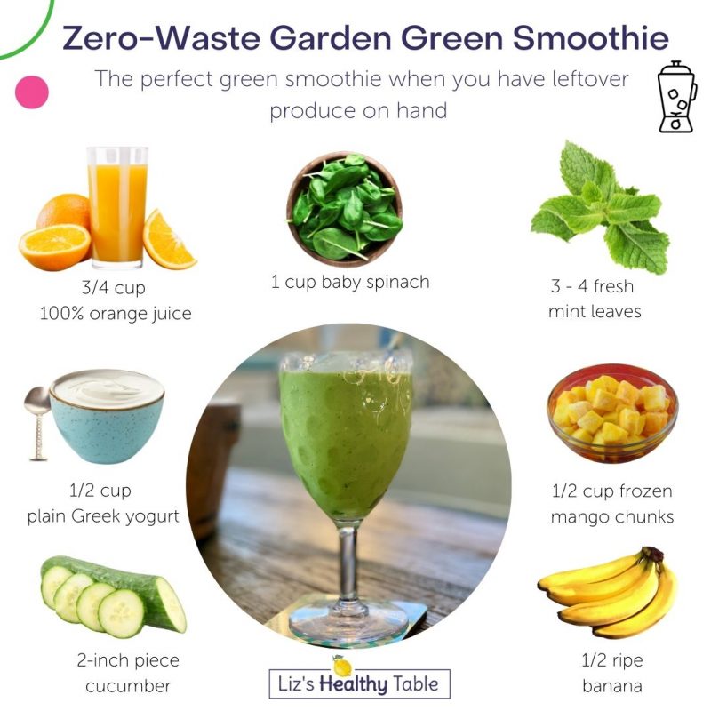 Zero-Waste Garden Green Smoothie  Using Produce That Might Otherwise Go to  Waste Garden Green Smoothie