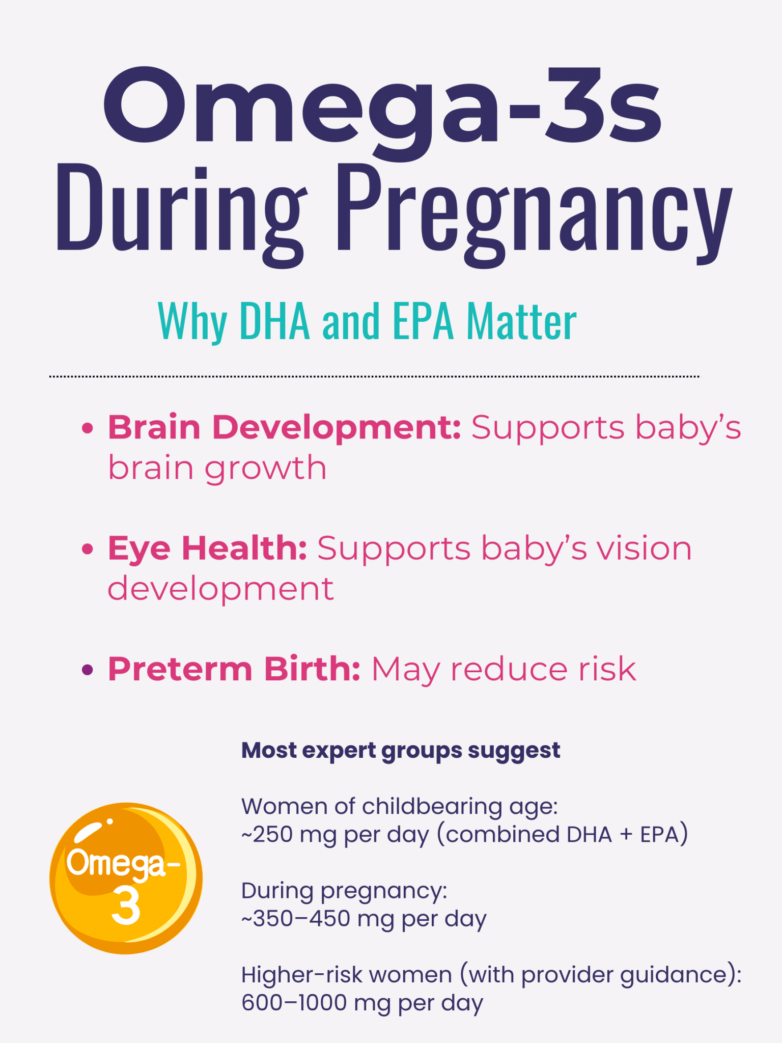 Omega-3s for Pregnant Women: Benefits, Safe Intake, and Supplement ...
